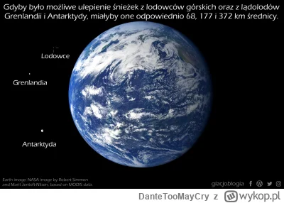 DanteTooMayCry - Nie oglądam telewizji, ale miałem okazję zobaczyć u rodziny jak był ...
