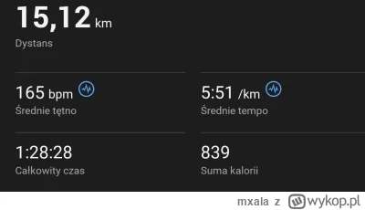 mxala - @MrGreeny nie, w ogóle, pozdrawiam serdecznie