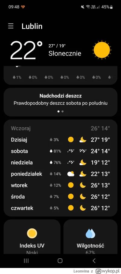 Leonvina - Typowy tydzień w Polsce #pogoda #lublin #heheszki