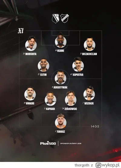 thorgoth - Ja zaskoczon. Where Szkuryn? Where Pankov? Where co najważniejsze, Chodi?
...