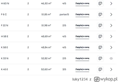 luky1234 - Hej jak to jest z tym podawaniem cen przez deweloperów, to już weszło? Prz...