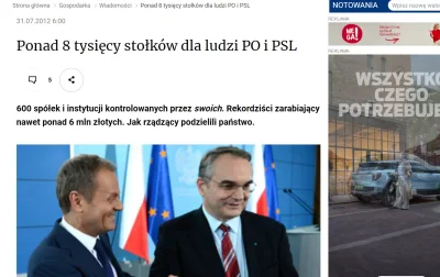 ZaskroniecPapierzasty - U mnie w mieście po prostu obsadzają swoich znajomych w spółk...