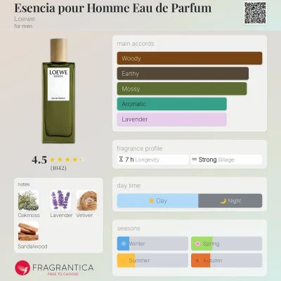 czarny_piotrus - #perfumy #rozbiorka

Hej, oprócz tego że jeszcze mogę spuścić z kija...