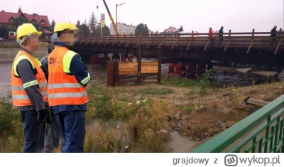 grajdowy - Lista obecności, inżynierów, budowlańców, hydrologów, meteopatów. 

Zmiana...