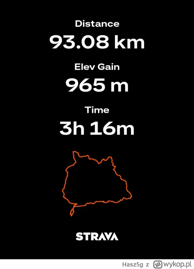 Hasz5g - 107 955 + 93 = 108 048



#rowerowyrownik #rower

Skrypt | Statystyki