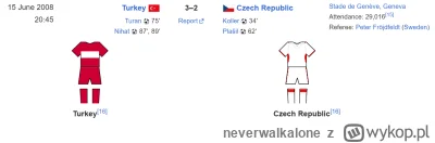 neverwalkalone - #mecz historia zatacza koło. W 2008 roku Czechy i Turcja mierzył się...