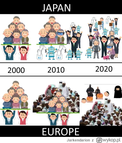 Jarkendarion - Nie musimy się mnożyć kosztem obniżenia poziomu życia inaczej kosztem ...