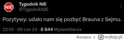 Kempes - #wybory #bekazkonfederacji #heheszki #tygodniknie