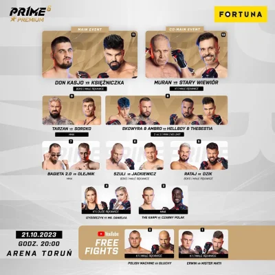 szumek - Prime MMA 6 Premium | 21.10.2023
https://www.hejto.pl/wpis/prime-mma-6-premi...