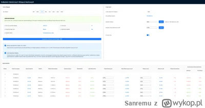 Sanremu - #nieruchomosci #inwestowanie #obligacje 

Jeśli ktoś ma do dyspozycji 700k ...