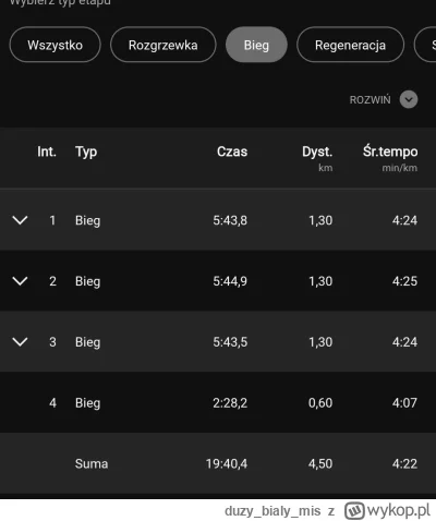 duzybialymis - @duzybialymis a tu czasy odcinków ᕦ(òóˇ)ᕤ