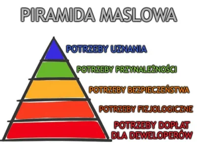 Nighthuntero - Dopłaty muszą być
#nieruchomosci