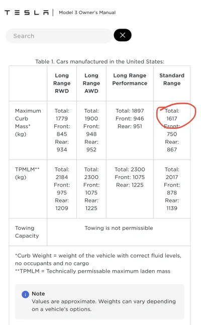 Smol_PP - @bidzej: Ok to może inaczej. Przyspieszenie i waga zmieniły się nieznacznie...