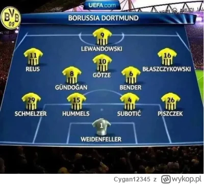 Cygan12345 - Kiedyś to była Borussia herr Kloppa. Ich pojedynek z Barceloną Flicka to...