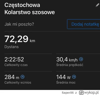 Saper86 - Fajny coffee ride, co prawda z defektem podczas jazdy. Na szczęście grupa p...