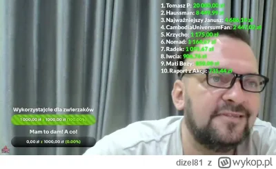 dizel81 - Szumowina Kiszonkowa mówi że jest sobą i nikogo nie udaje, po czym zostaje ...