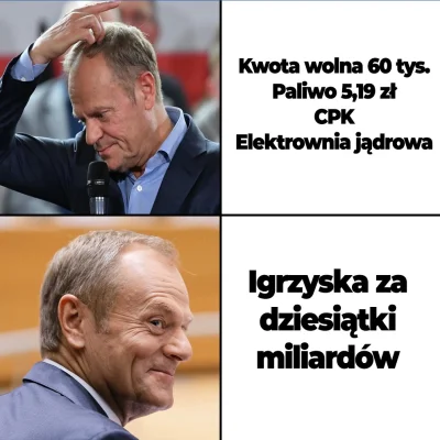 LicentAbsolweum - #tusk #polityka #polska #polityka