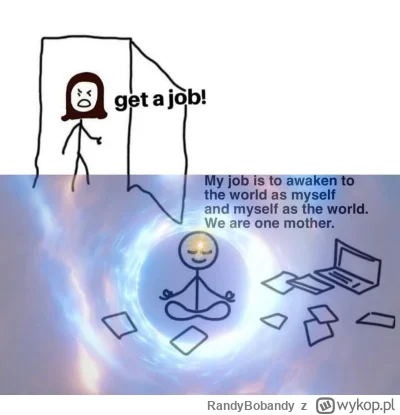 RandyBobandy - #neet