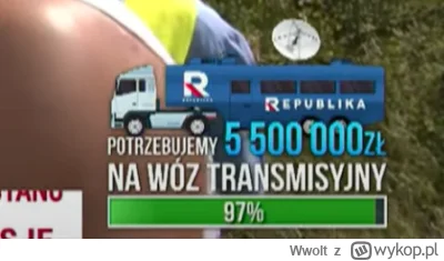 Wwolt - #polityka #bekazpisu #bekazpodludzi #republika 
30 czerwca wskoczyło im 97%, ...