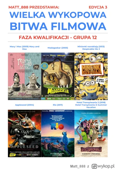 Matt888 - WIELKA WYKOPOWA BITWA FILMOWA - EDYCJA 3!

Tag do obserwacji lub czarnolist...