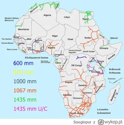 Saeglopur - @adamsowaanon: Kontynent stworzony do kolei i żeglugi morskiej - w to inw...