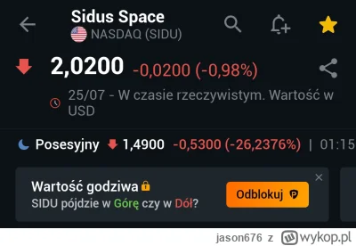 jason676 - #gielda #sidu co ten sidu space? Informacja o rozwodnieniu tak wpłynęła?