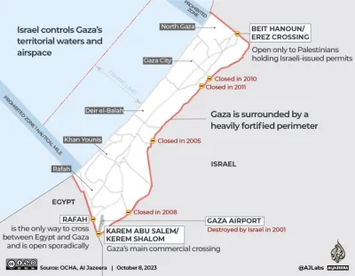 deeprest - Widać jak wygląda palestyńskie getto - całe 45 km długości.