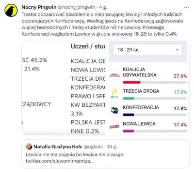 Tymajster - To jak to szło? Na socjalistów głosują nieroby, które tylko chcą wyciągać...