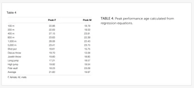 uvaqhmmgkzhdkt - @przemo_student: 
 medycyna właśnie tak mówi.
Zadałeś sobie kiedyś p...