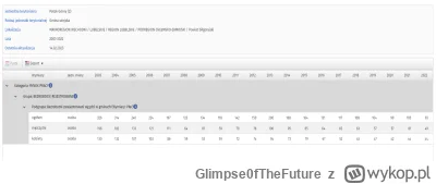 Glimpse0fTheFuture - Wielki szacunek dla pań, że nie dość, że wychowywały dzieci, dba...