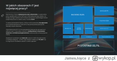 JamesJoyce - @ByczekRozplodowy: