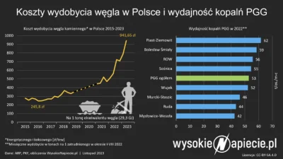 matt-pitt - > moglibyśmy mieć bardzo tanią energię ale jej nie mamy, bo nam zakazano ...