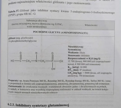 Oktavisp - Dźwina sprawa nazwa zwyczajowa #glifosat może w niektórych, albo wszystkic...
