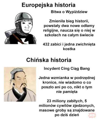 KrainaWiecznejSaszety - A teraz Cing Ciąg Bang ¯\(ツ)/¯

#heheszki #czarnyhumor #bardz...