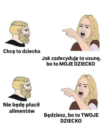 MGTOWPL - Jeśli mężczyzna chce dziecko, a kobieta nie, to ona i tak dokona aborcji.
J...