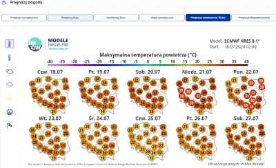 andrzej-sykstus-iwanski - Prognoza na 14 dni to tak jak by cyganka wróżyła ;) i co pr...