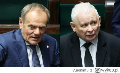 Anonim5 - Gdyby wybory odbyły się dzisiaj na kogo oddałbyś głos? #pytanie #polityka #...