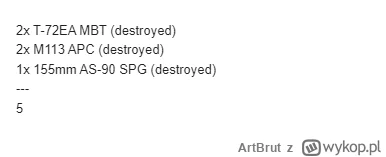 ArtBrut - Ukraińskie straty