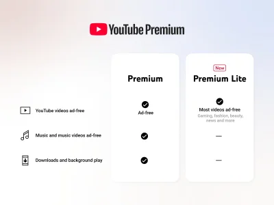 denazyfikacja - a czy wy już zakupiliście #youtube premium lite? ( ͡°( ͡° ͜ʖ( ͡° ͜ʖ ͡...
