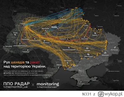 N331 - Wojna to system. Wygrywa ten kto zniszczy system wroga, a ochroni swój. Ataki ...
