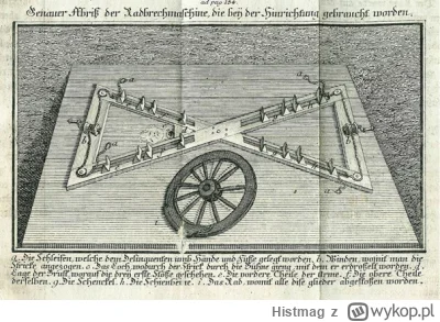 Histmag - Znalezisko - Tak Germanie pozbawiali ludzi duszy. Męki trwały nawet kilka d...