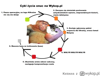 K.....s - Ehhh to jest serio przewidywalne, zawsze jak wycie się nasila to wiadomo, ż...