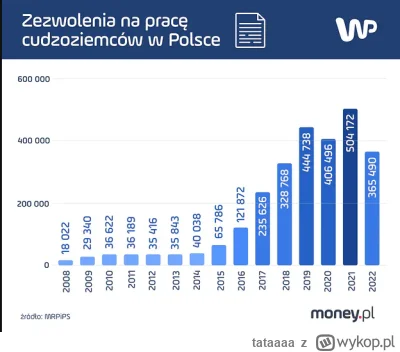 tataaaa - @Snuq: Jakby nie patrzeć to Donek Lewak jest ordynarnym prawuchem przy Jark...