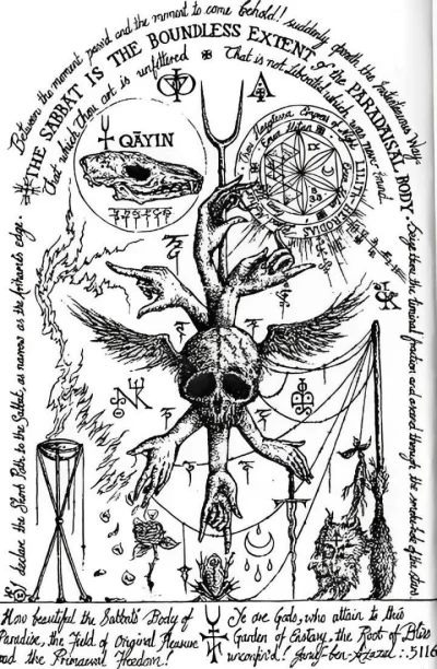 Nanook_ - #przegryw za duzo alternatywek naplusowalem na pinterest i teraz mi sie tak...