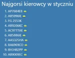 kicek3d - Czy to jeszcze #polskiedrogi ?