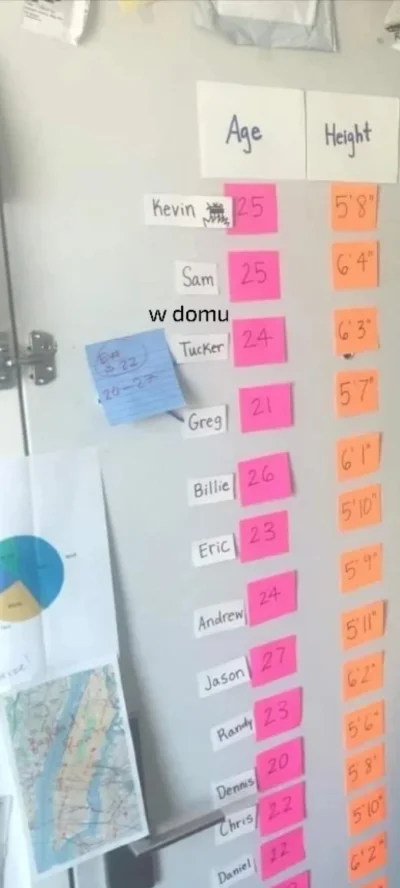 Chuopochuop - @power-weak: