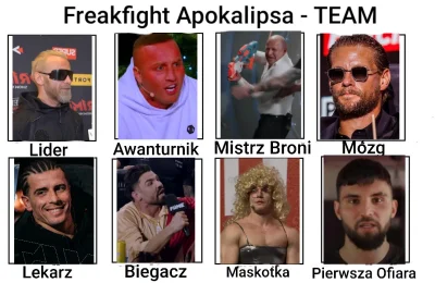 boolProptestingCheatsEnabledtrue - Tak oto prezentuje się mój team na apokalipsę frea...