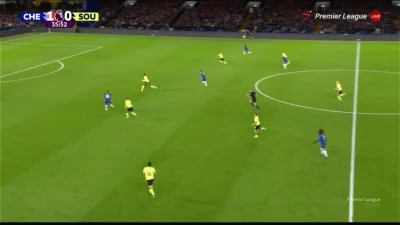 Minieri - Pedro Neto, Chelsea - Southampton 2:0
Mirror: https://streamin.one/v/d7f68...