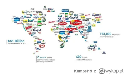 Kumpel19 - Czy informacja że firma Unilever nie wycowała się z rosyjskiego rynku.. Wp...