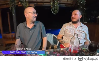 dizel81 - Czop mówi że wykopki to p---y:)
#raportzpanstwasrodka